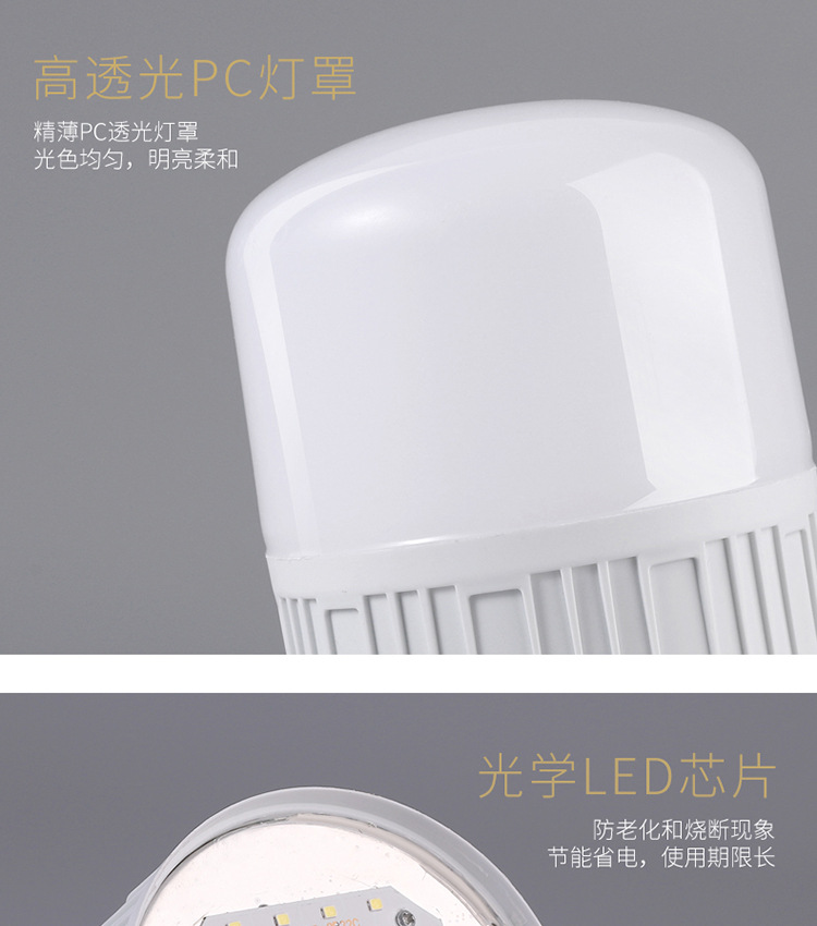 厂家批发led灯泡家用高富帅e27螺口节能灯超亮照明 led三防球泡灯 pic 12