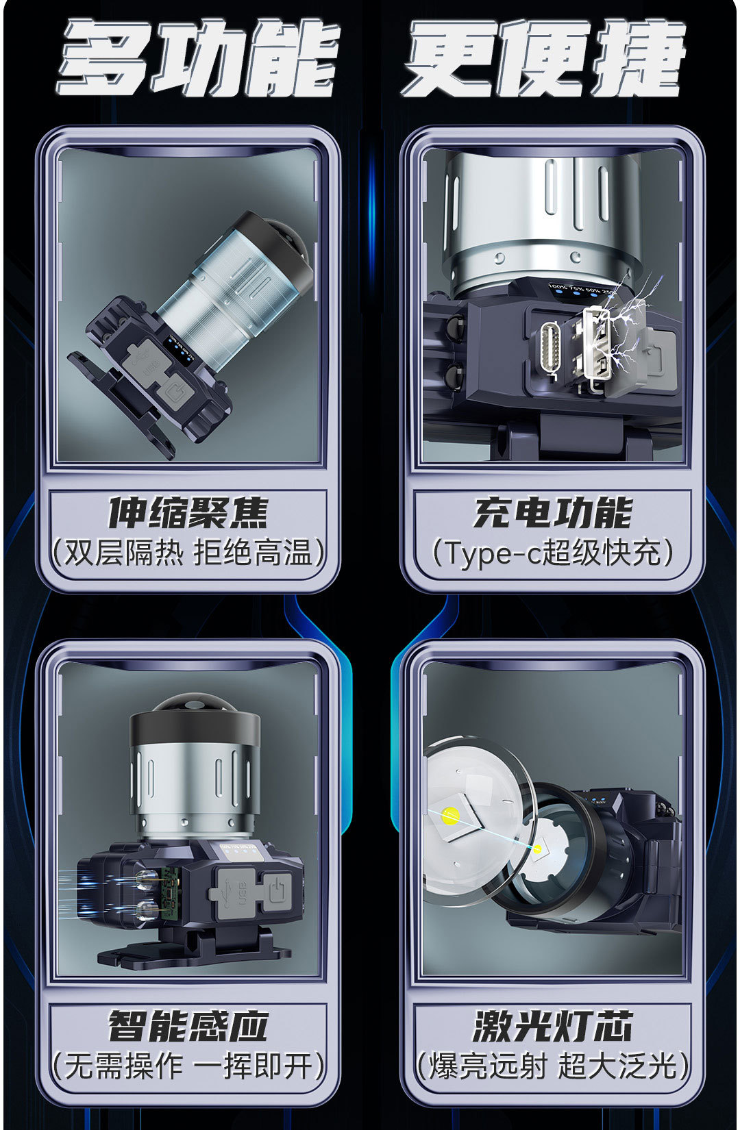 LED头灯强光伸缩调焦头灯锂电池充电钓鱼灯远射头戴式手电筒户外钓鱼灯夜跑骑行头灯应急灯户外头灯详情2