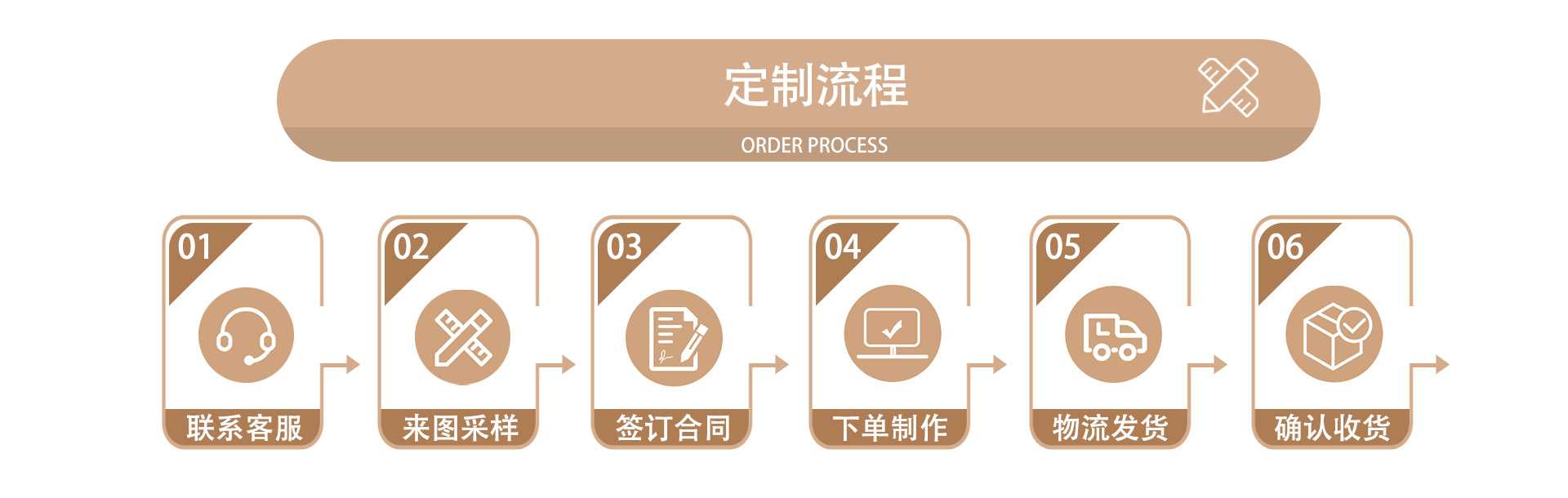 总裁小姐多功能电烤箱家用烘培厨房一体机迷你烤箱小家电礼品批发详情17