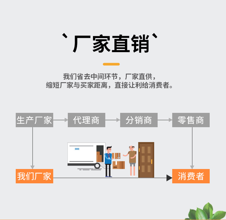 密封袋详情页_20.jpg