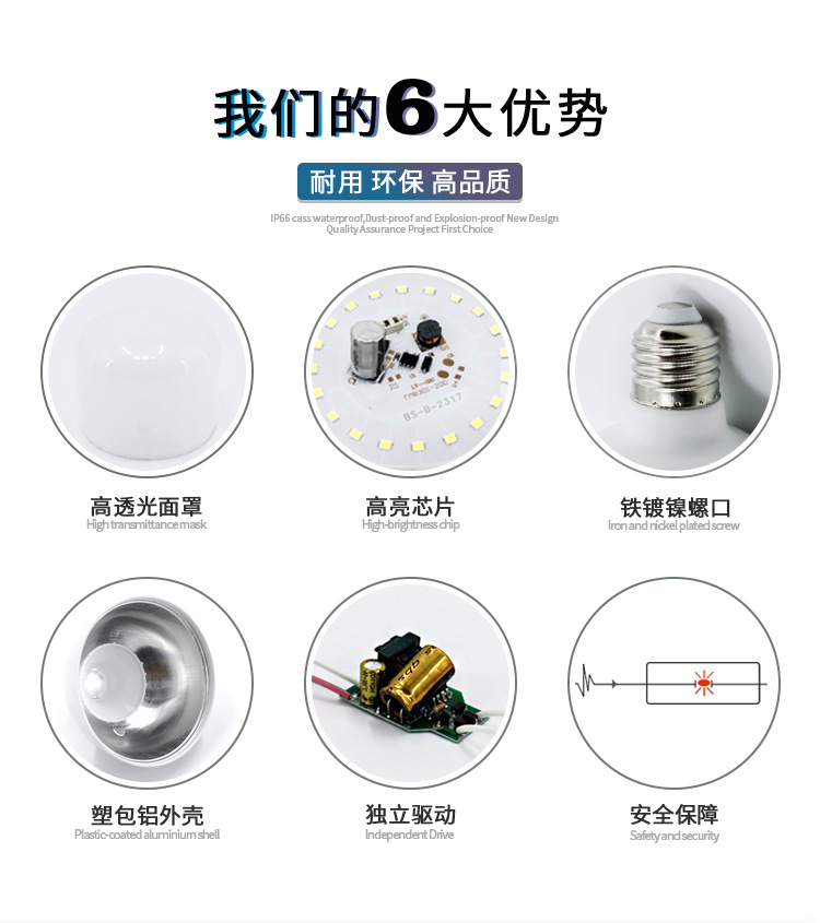 led灯泡e27螺口T泡 高富帅灯泡 led节能家用灯泡 螺旋应急球泡灯详情3