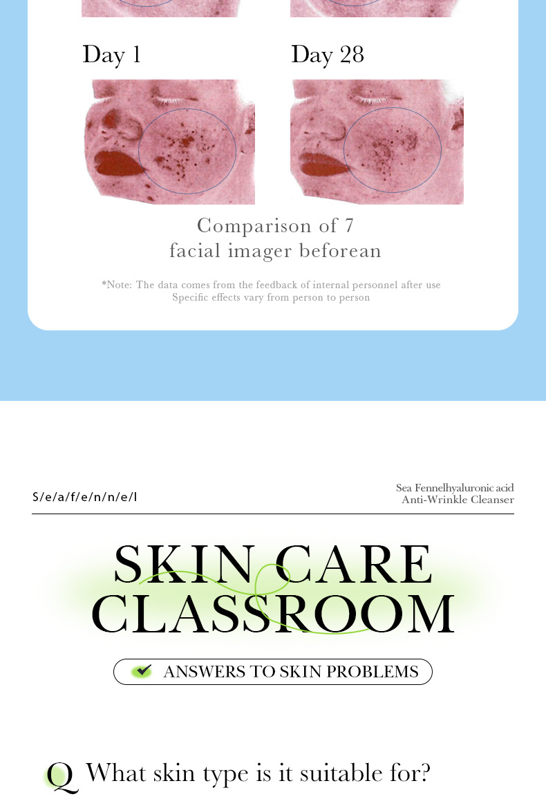 Cross-border foreign trade BIOAOUA Sea Fennel Hyaluronic Acid Anti-Wrinkle Facial Cleanser Hydrating and Moisturizing Gentle Oil-Control Facial Cleanser pic 13