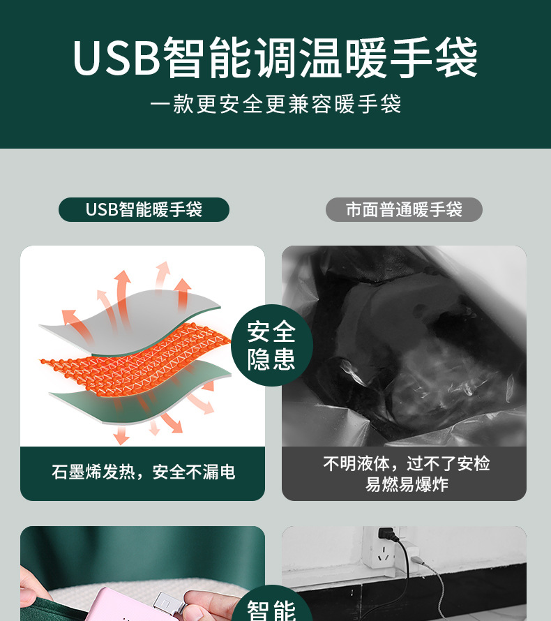 Hand warmers, USB plug-in rechargeable hand warmers, warm gloves, electric hot water bags, abdominal warming, hot compresses, graphene wholesale pic 5