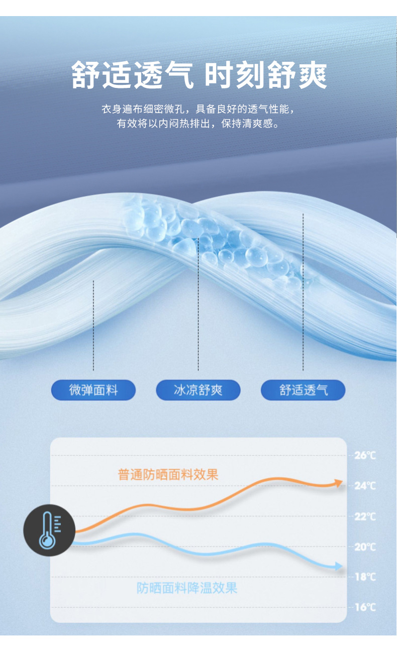 Banana and lemon Sun-protective clothing for women, detachable brim, original gauze, ice silk, cool feeling, UV protection, long-sleeved sun-protective cycling suit pic 28