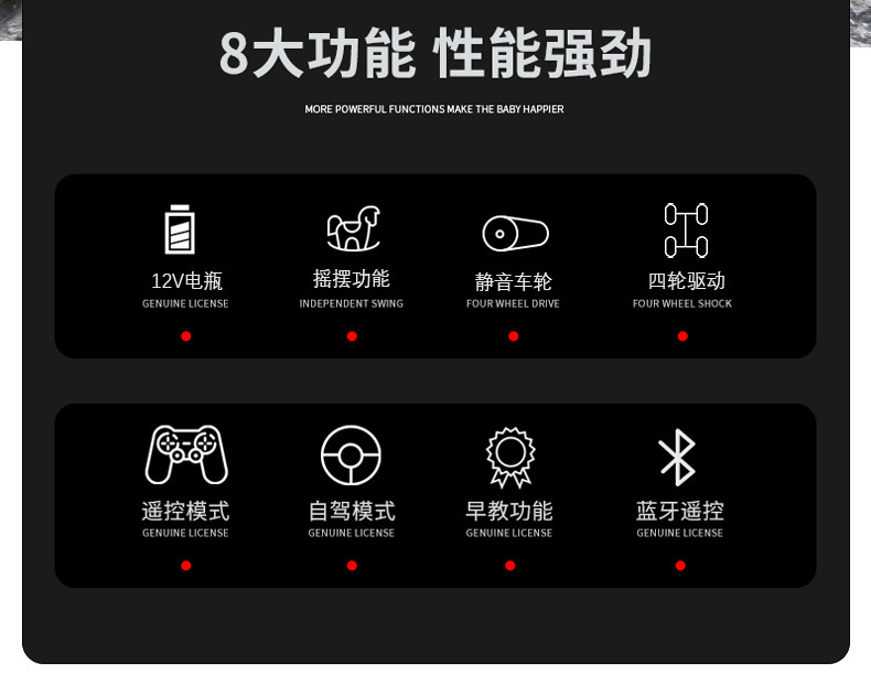 儿童电动车大g四轮可坐人宝宝遥控玩具车男女孩周岁礼物越野汽车详情4