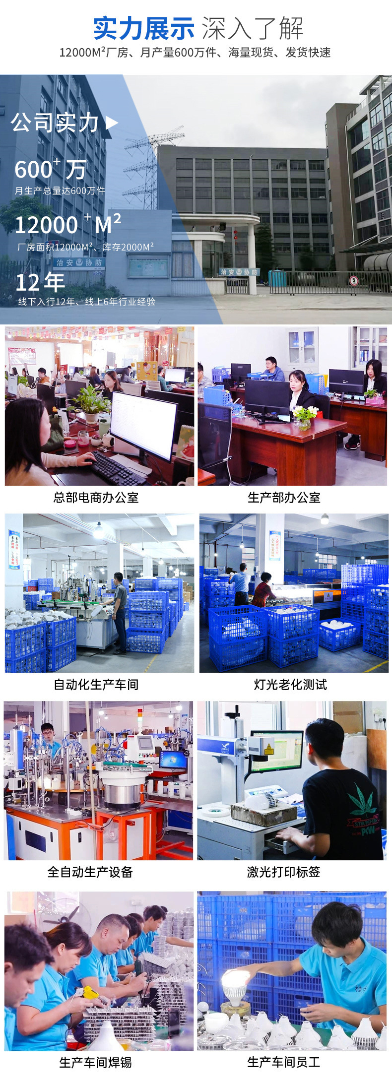 新款小牛led语音灯泡 家用智能口令控制开关灯 楼道节能led球泡灯详情12