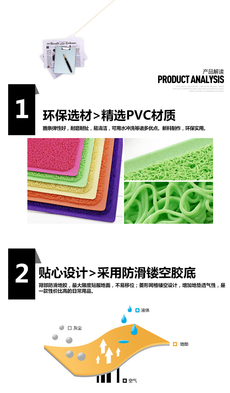 1118 Grand Promotion: Selected perforated floor MATS for home entrance areas, PVC brushed floor MATS and carpets from Alibaba Wholesale pic 15