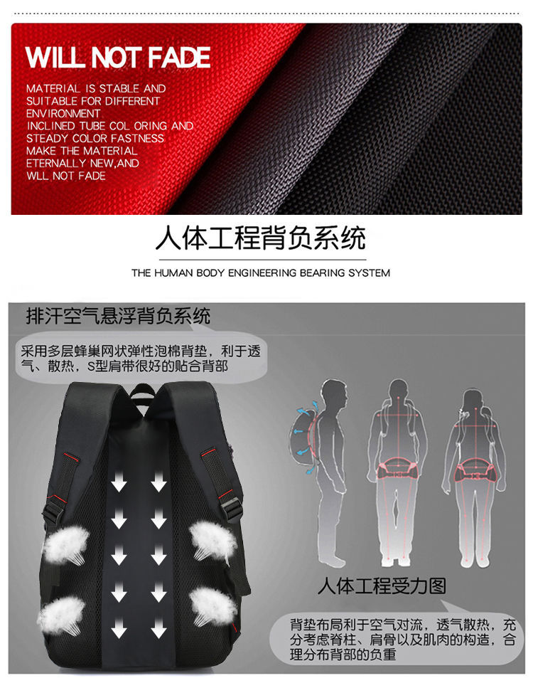 男士雙肩包背包大容量高中初中小學生書包男女旅遊旅行背包電腦包详情7