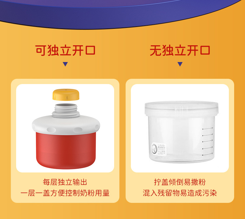 厂家直供 婴儿奶粉盒独立分层奶粉格便捷三层奶粉储存盒详情10