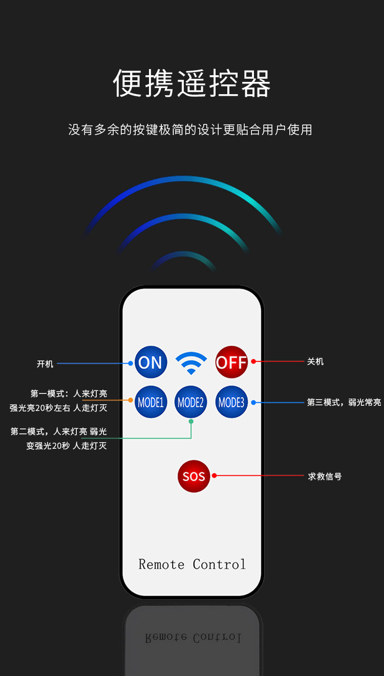 Wholesale of cross-border outdoor courtyard solar integrated street lamps, household outdoor lighting lamps, human body sensing solar lamps pic 22