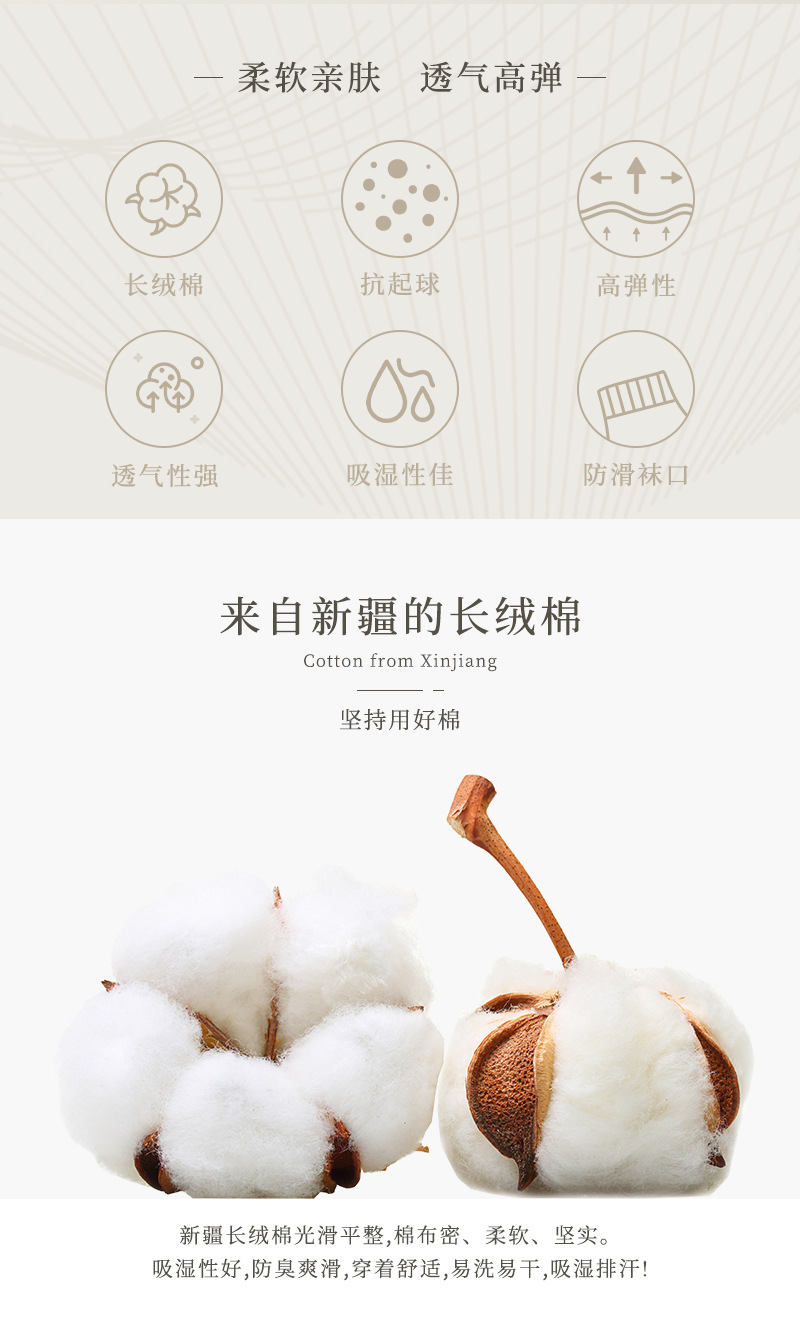 工厂直销春夏新款精梳棉隐形船袜不掉跟男士防臭短袜纯色防滑男袜详情4