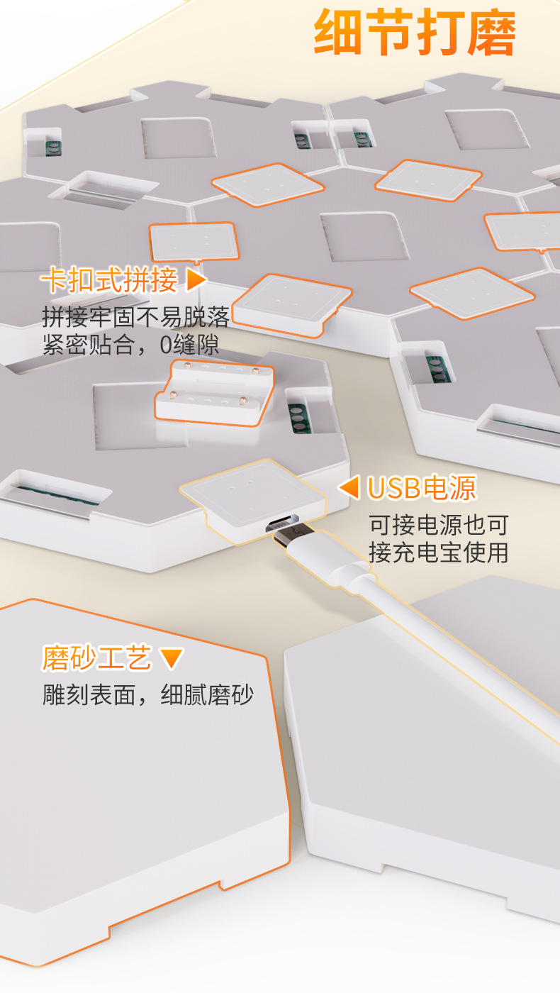 新款蜂窝六角边形拼接灯触摸壁式床头led小夜灯氛围装饰暖光灯详情19