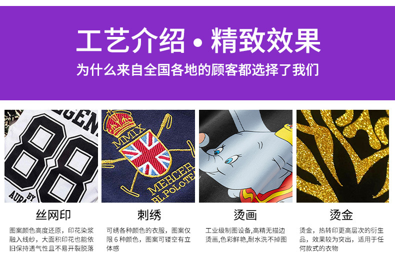 广告衫印字夏季翻领短袖polo衫文化衫绣字团体服企业工作服印logo详情3