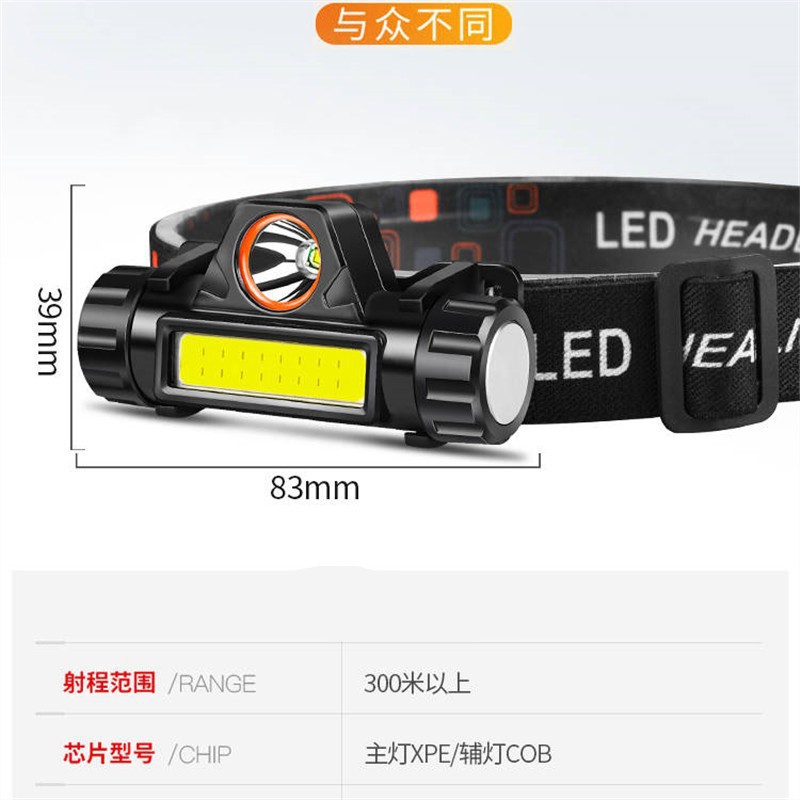 USB charging headlamp, COB strong headlamp, 5W head-mounted outdoor new night fishing headlamp pic 3