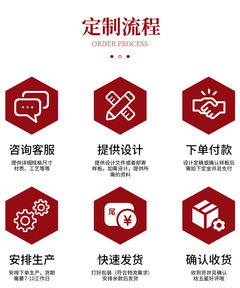 透明PVC 首饰珠宝饰品文玩配件 密封袋 塑料自封包装拉链袋 现货详情17