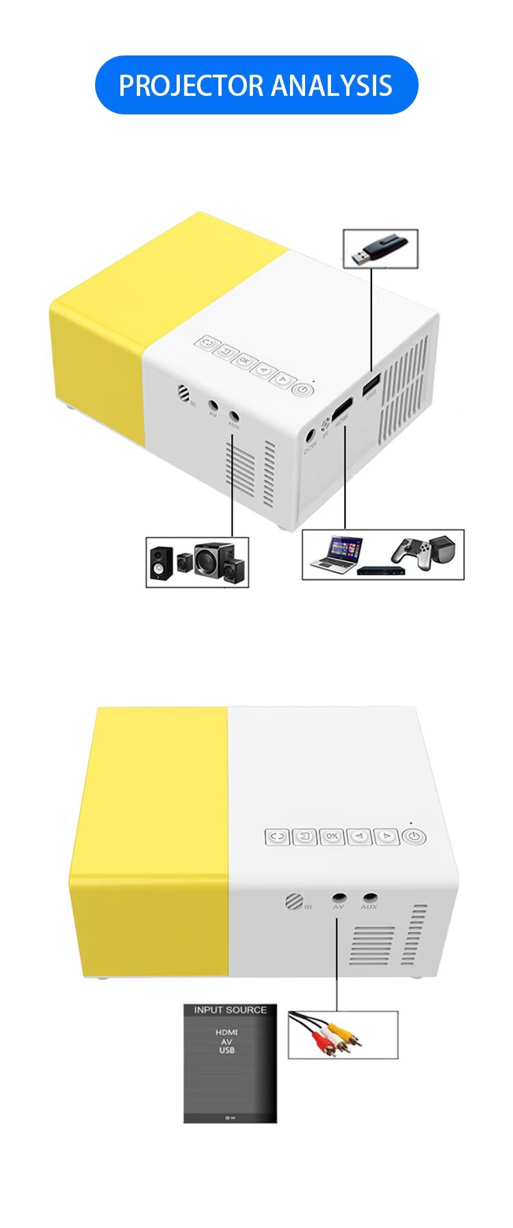 The new YG300MAX upgraded Q3 portable projector for cross-border e-commerce and the mini projector for foreign trade pic 14