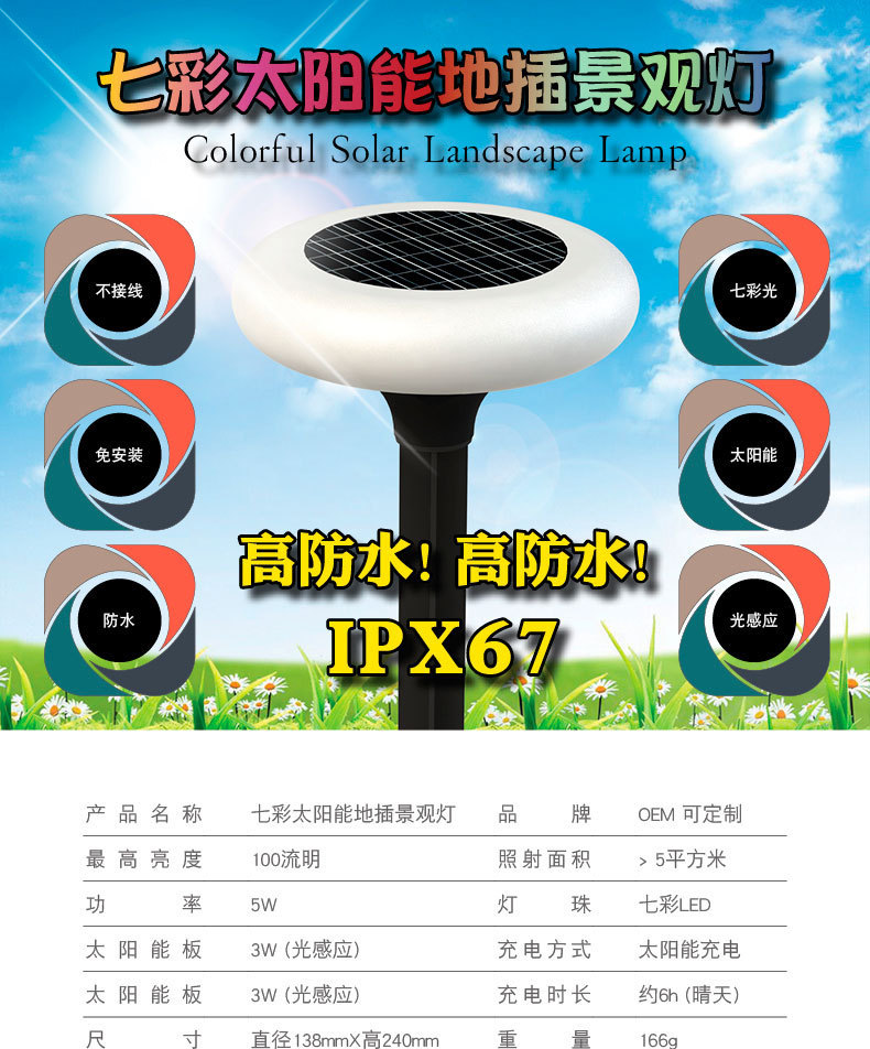 Outdoor solar wall lamps, home decorative garden lamps, garden decoration, waterproof seven-color floor-inserting led night lights pic 1