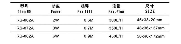 The three-in-one silent submersible water pump for fish tank filter is equipped with RS-062A filter material for the aquarium pic 12