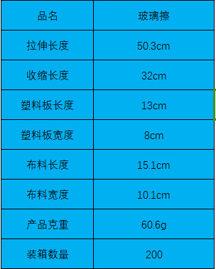 参数