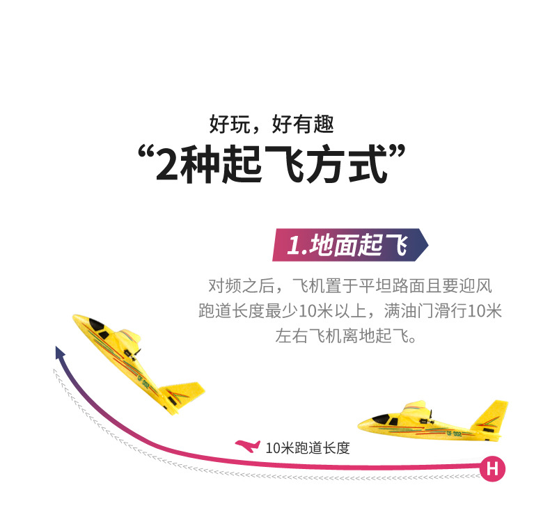 New product QF002 glider, handcrafted aircraft model assembly training, two-channel Cessna remote control aircraft pic 13