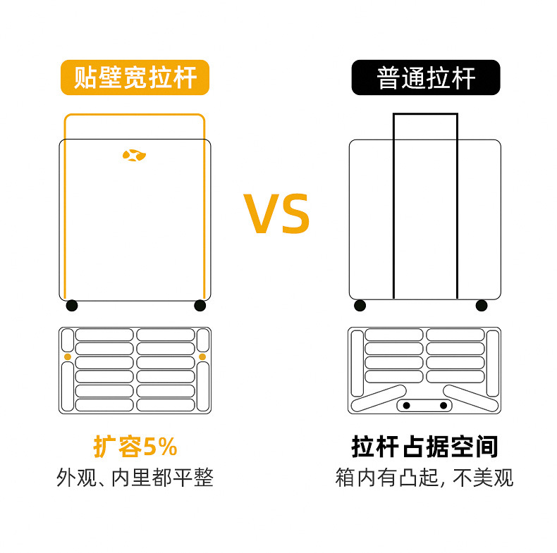 芒果鸟G2宽拉杆行李箱多功能耐摔PC20寸大容量拉杆箱登机箱高颜值详情14