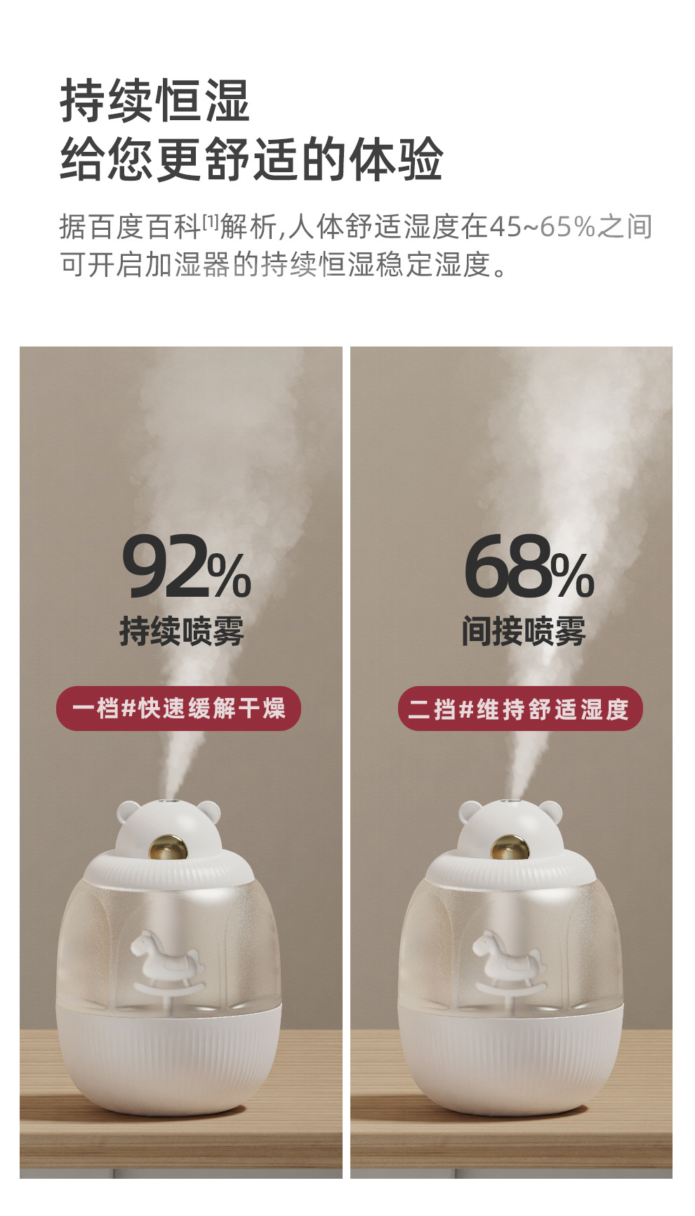 木马新款加湿器可爱创意音乐盒车载办公室家用卧室空气加湿净化器详情8