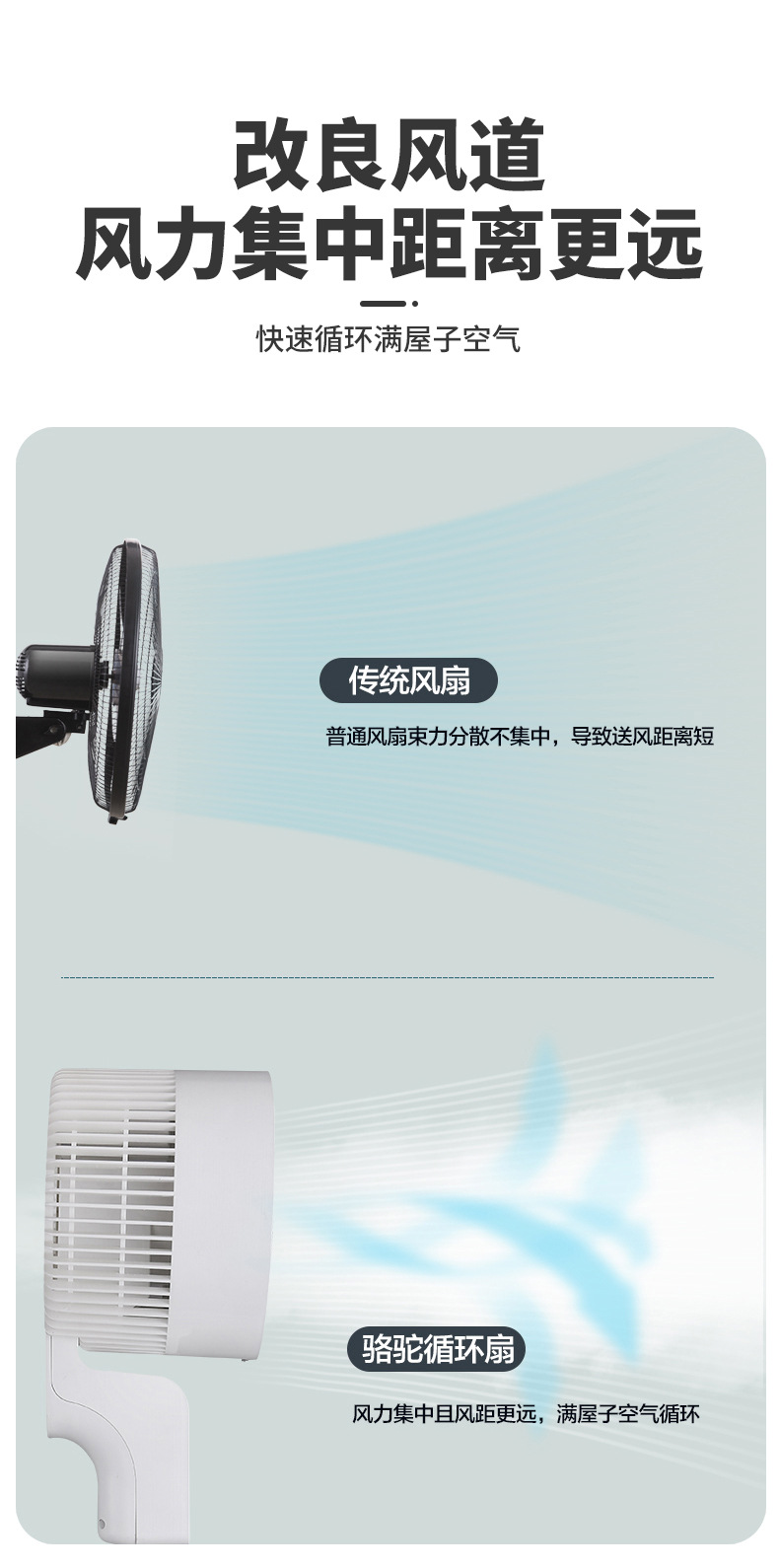 骆驼空气循环扇电风扇家用轻音立式落地扇大风力台式涡轮电扇新品新品详情7