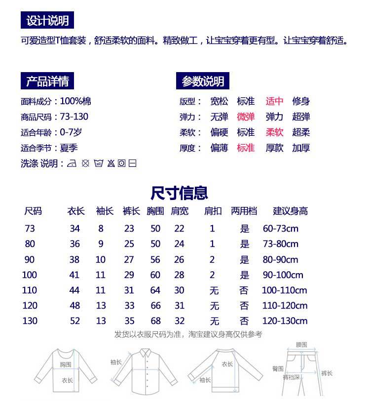 AL详情 (3)