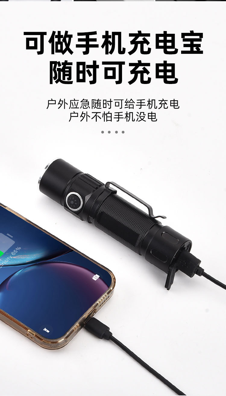 跨境输出LED强光远射USB充电三眼多功能夹帽灯超亮迷你便携小手电详情9