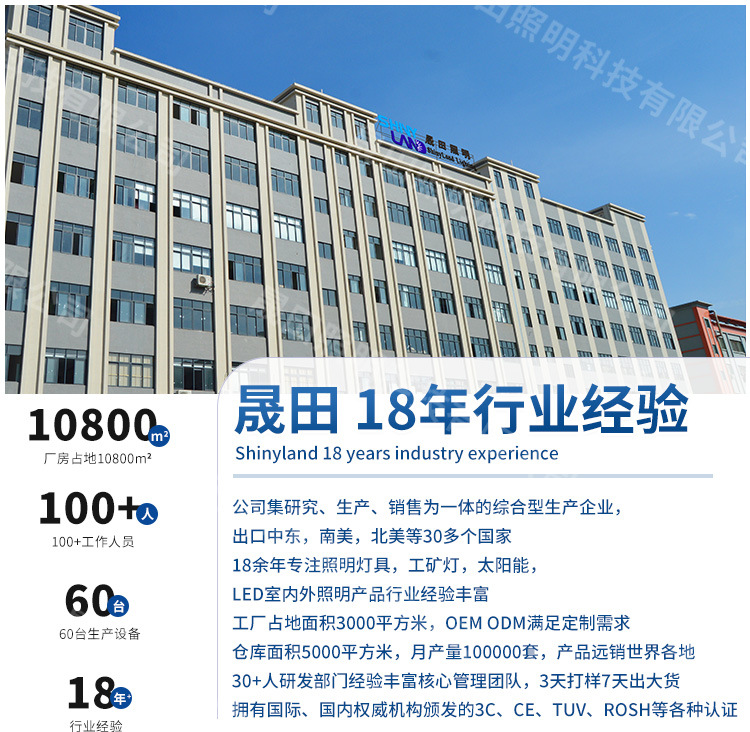 New waterproof tunnel ufo industrial and mining lamps, cross-border workshop lighting lamps, factory buildings, factories, football fields, led industrial and mining lamps pic 2