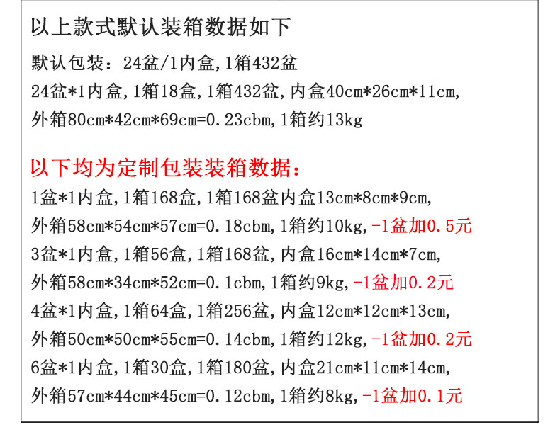 Cross-border home decoration mini plastic potted plant combination Pu turtle-back bamboo green plant sweet potato leaf artificial flower simulation potted plant pic 42