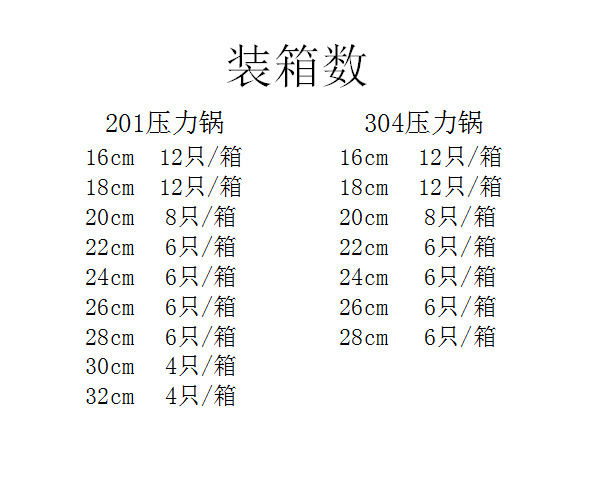 304 stainless steel pressure cooker thickened, suitable for commercial and household pressure cookers, gas stoves and induction cookers. Stainless steel cookware pic 2