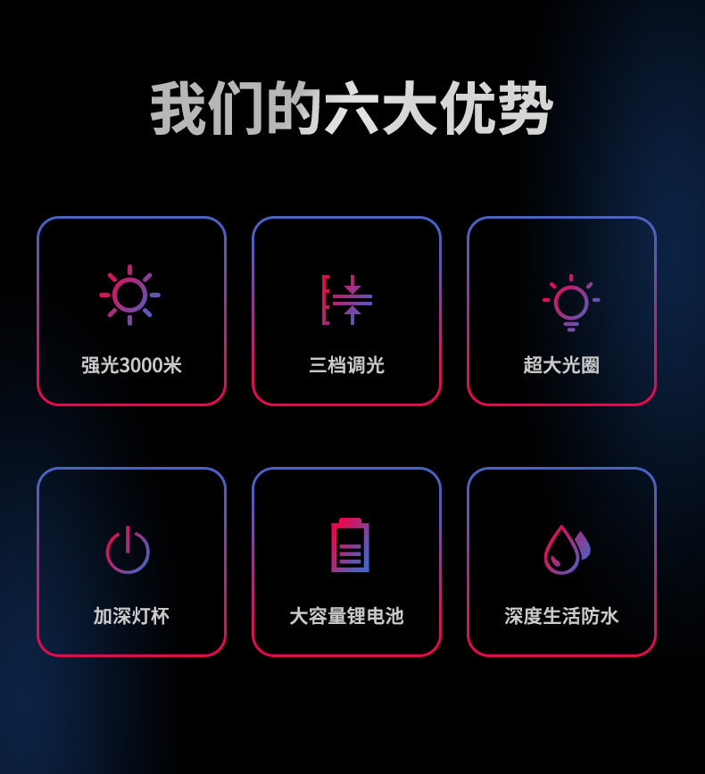 奇量奇亮品牌强光头灯远射充电大光斑长续航头灯夜钓捕鱼厂家批发详情2