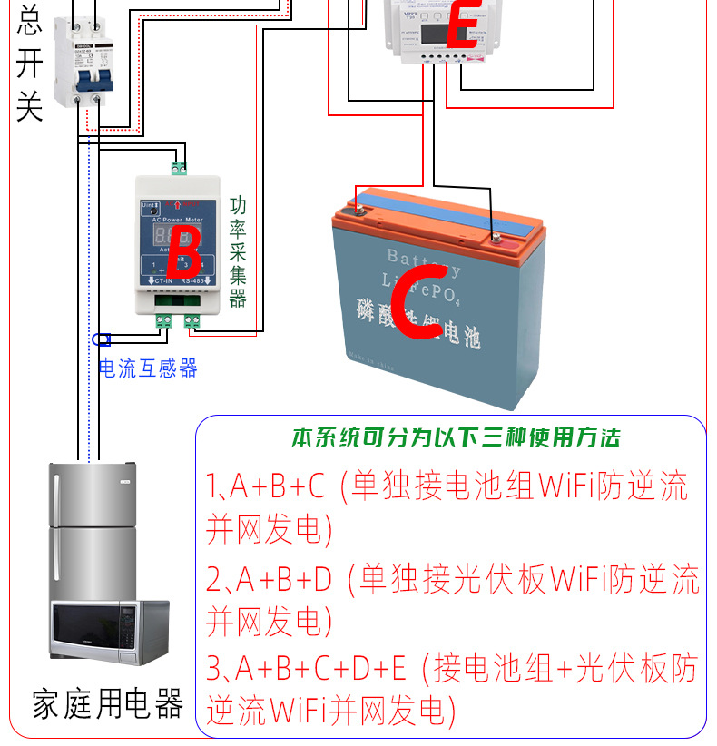 1200W防逆流光伏太阳能并网逆变器电池电瓶WIFI纯正弦波48V转220V详情22