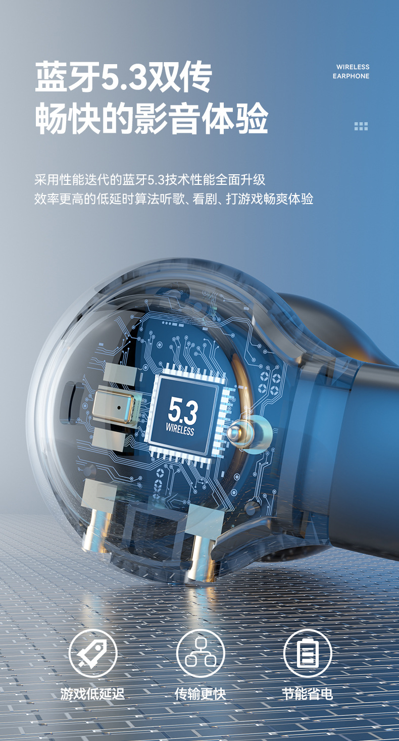 M47新款耳夹式蓝牙耳机 高尔夫球款 不入耳私模数显tws无线音乐运动耳机批发 高品质音质体验详情21