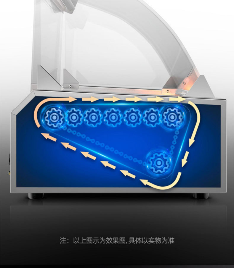 Lechuang sausage roasting machine, commercial sausage roasting machine, household mini small hot dog roasting machine, fully automatic sausage roasting machine pic 46