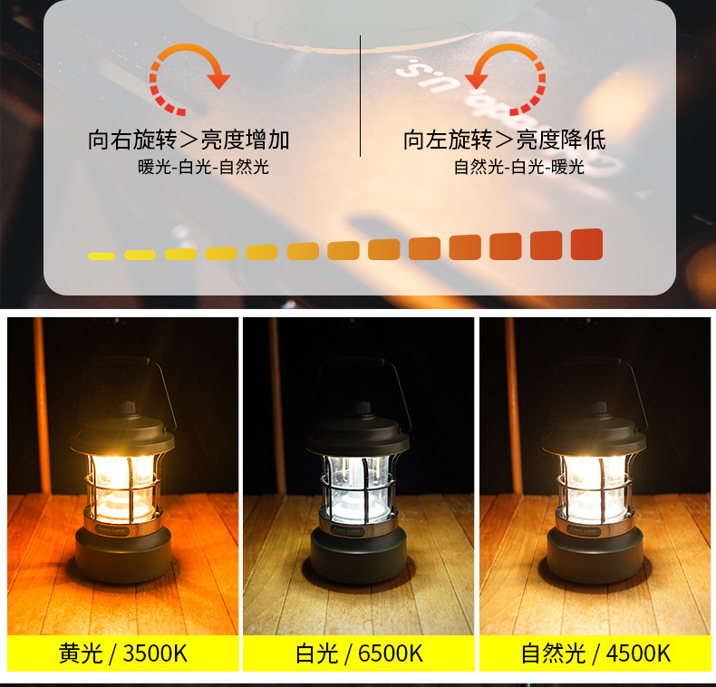 新款复古露营灯手提灯户外照明灯充电帐篷灯营地灯KXK-909详情5