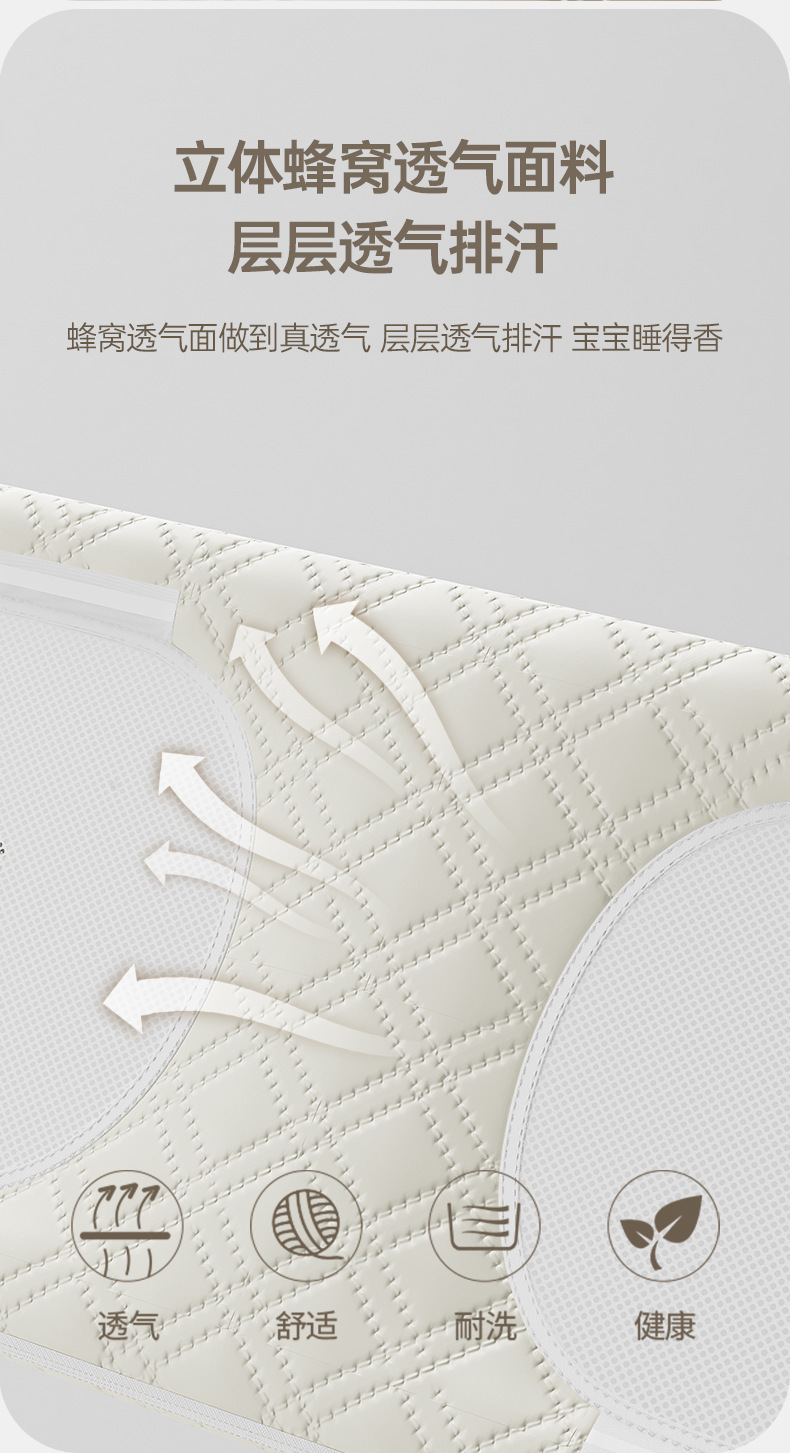 Portable small-sized anti-pressure crib, bed-in-bed, newborn baby enclosure, foldable bed enclosure, baby bed for getting into bed pic 13