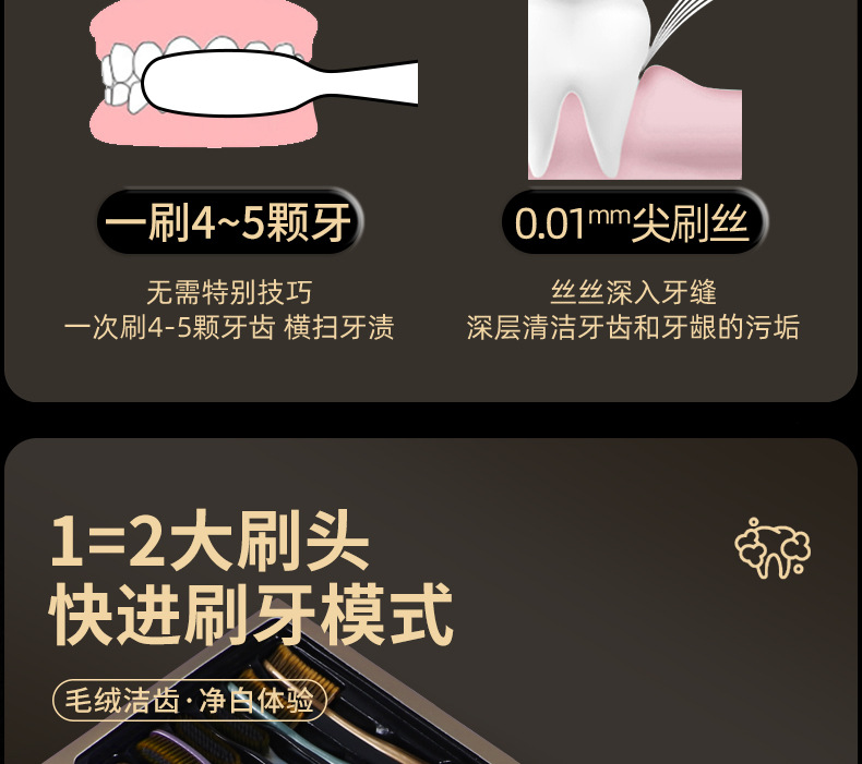 Henke [Innovative U-shaped Clean Long Brush Head] Light Luxury Wide Head Fine Filament Soft Bristles Enlarged and Lengthened Toothbrush Gift Box Set pic 6