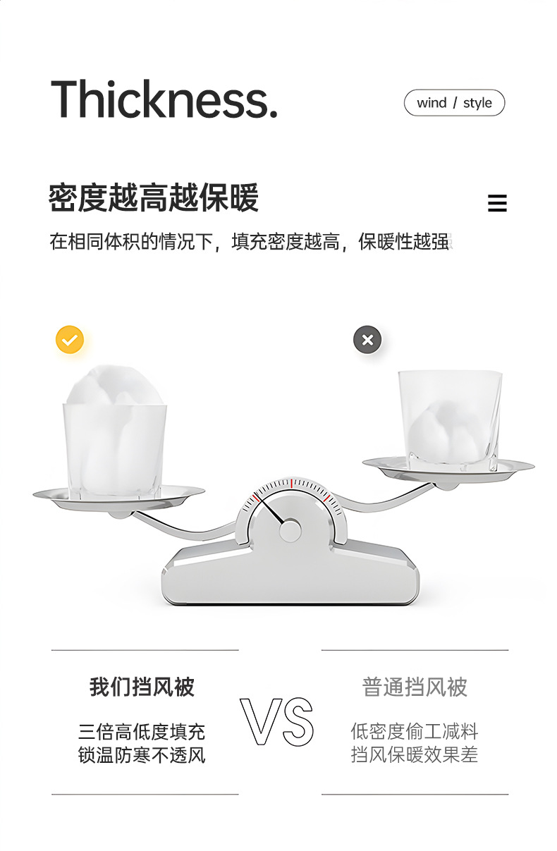 新款电动车挡风被冬季加绒加厚电瓶车防风罩学生骑行防水挡风衣详情4