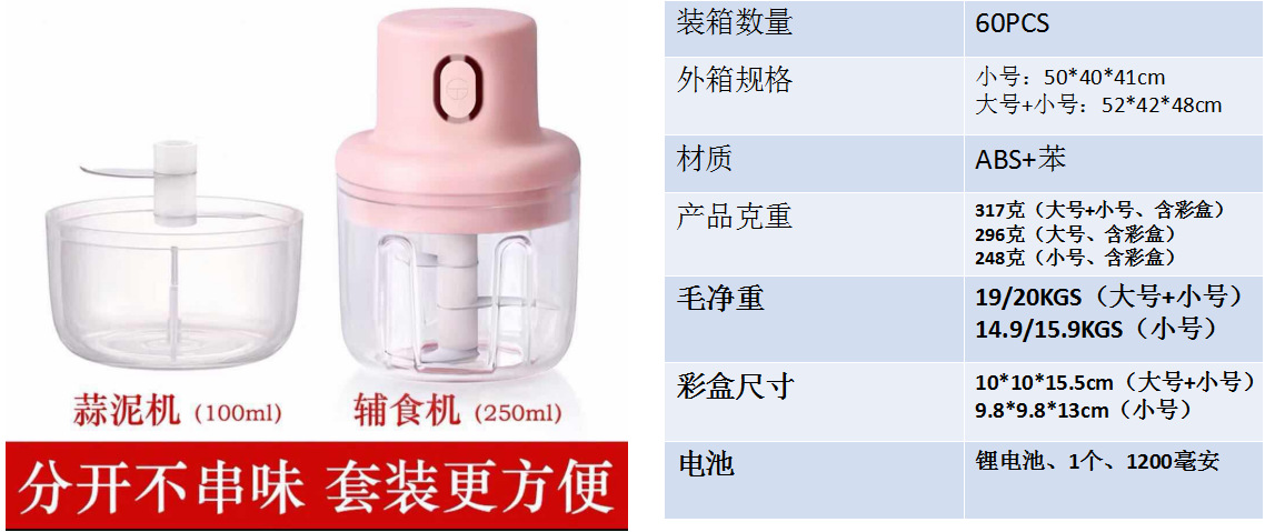 智能家用电动蒜泥器厨房迷你捣蒜器辅食压蒜器包子饺子馅绞肉机详情19