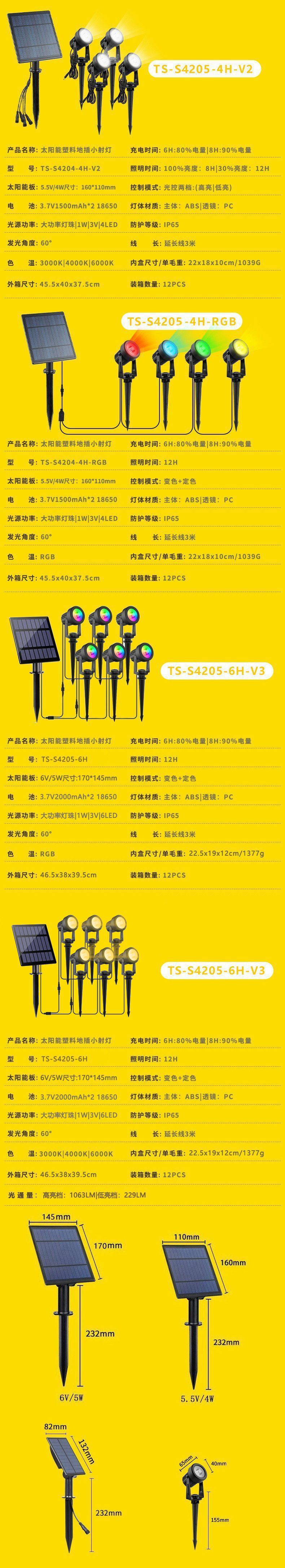 Cross-border new solar ground insert light, spotlight, outdoor ultra-bright waterproof lawn light, landscape garden and courtyard tree lighting light pic 20