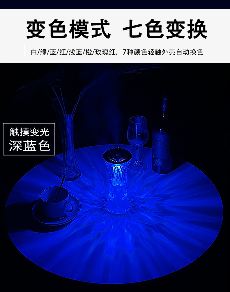 Creative Little Waist humidifier, ambient light, bedroom home desk lamp, Bar Night light, aroma diffuser, humidifier pic 9