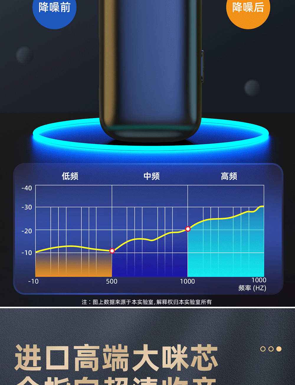 跨境新款K6无线领夹麦克风户外直播收音降噪迷你话筒无线麦克风详情14