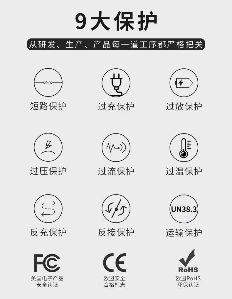 2000W outdoor mobile power bank, 220V emergency EPS power supply, high-power RV energy storage power supply, lithium battery pic 2