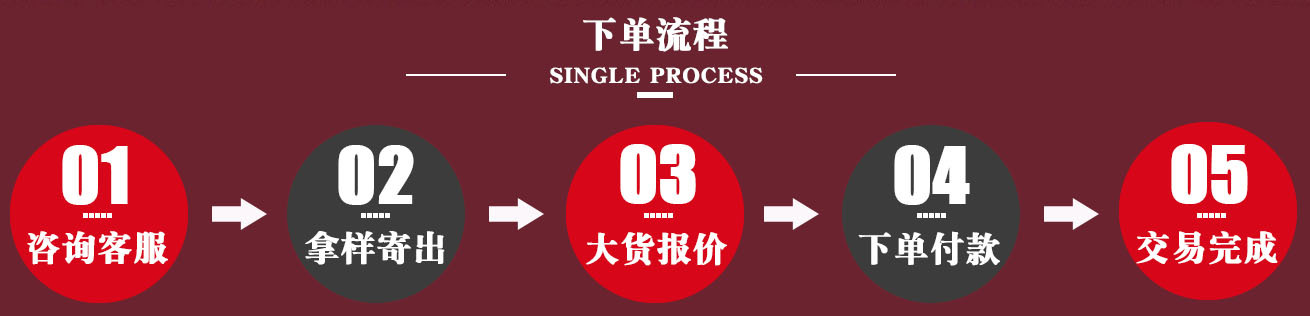 下单 流程.jpg