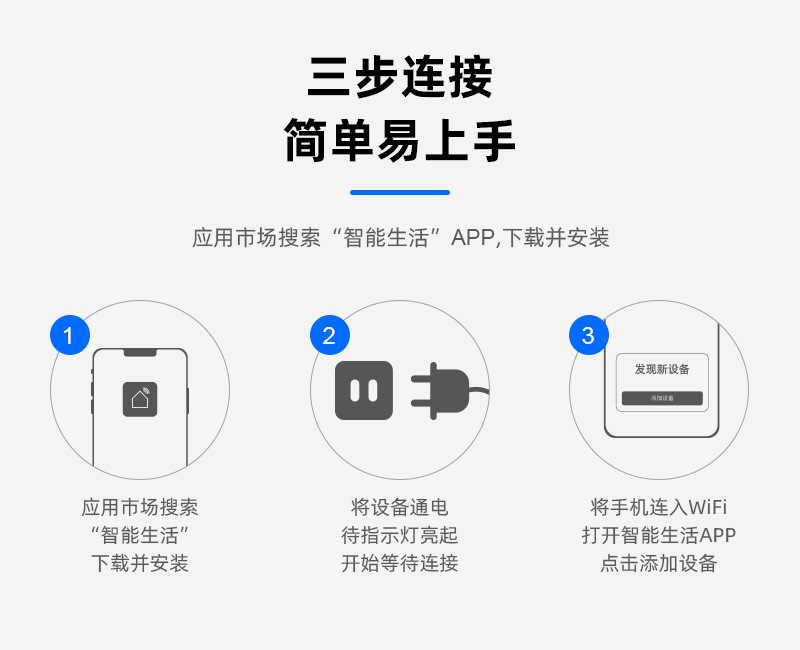 【 Tuya Smart 】wifi smart socket Voice timer Mobile phone control US-spec smart plug Cross-border pic 12