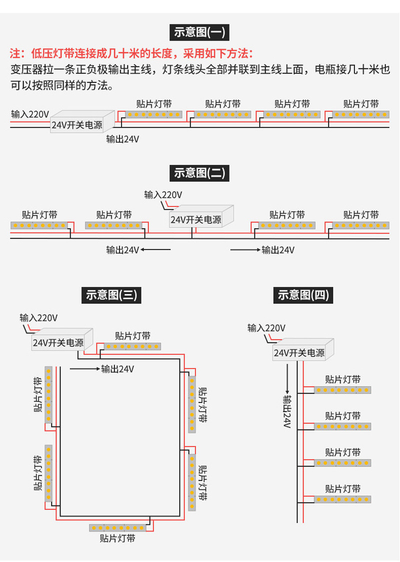 12v2835 light strip, high-brightness 24v low-voltage light strip, 120 light strip, high color rendering index 5000k soft light strip pic 15