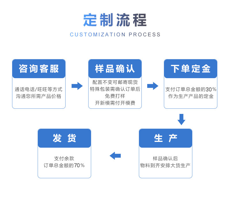 新款蓝牙音箱跨境户外便携式手提插卡小音响家用氛围灯桌面音响详情2