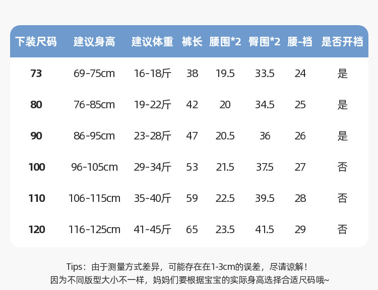[5A抑菌]嘟嘟家婴儿短袖T恤夏季新款男童体恤夏装洋气宝宝衣服潮详情43